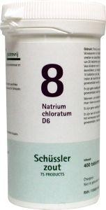 Pfluger Natrium chloratum 8 D6 Schussler (400 Tabletten)